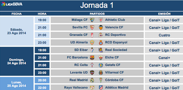 英超的曼城 英超的曼城