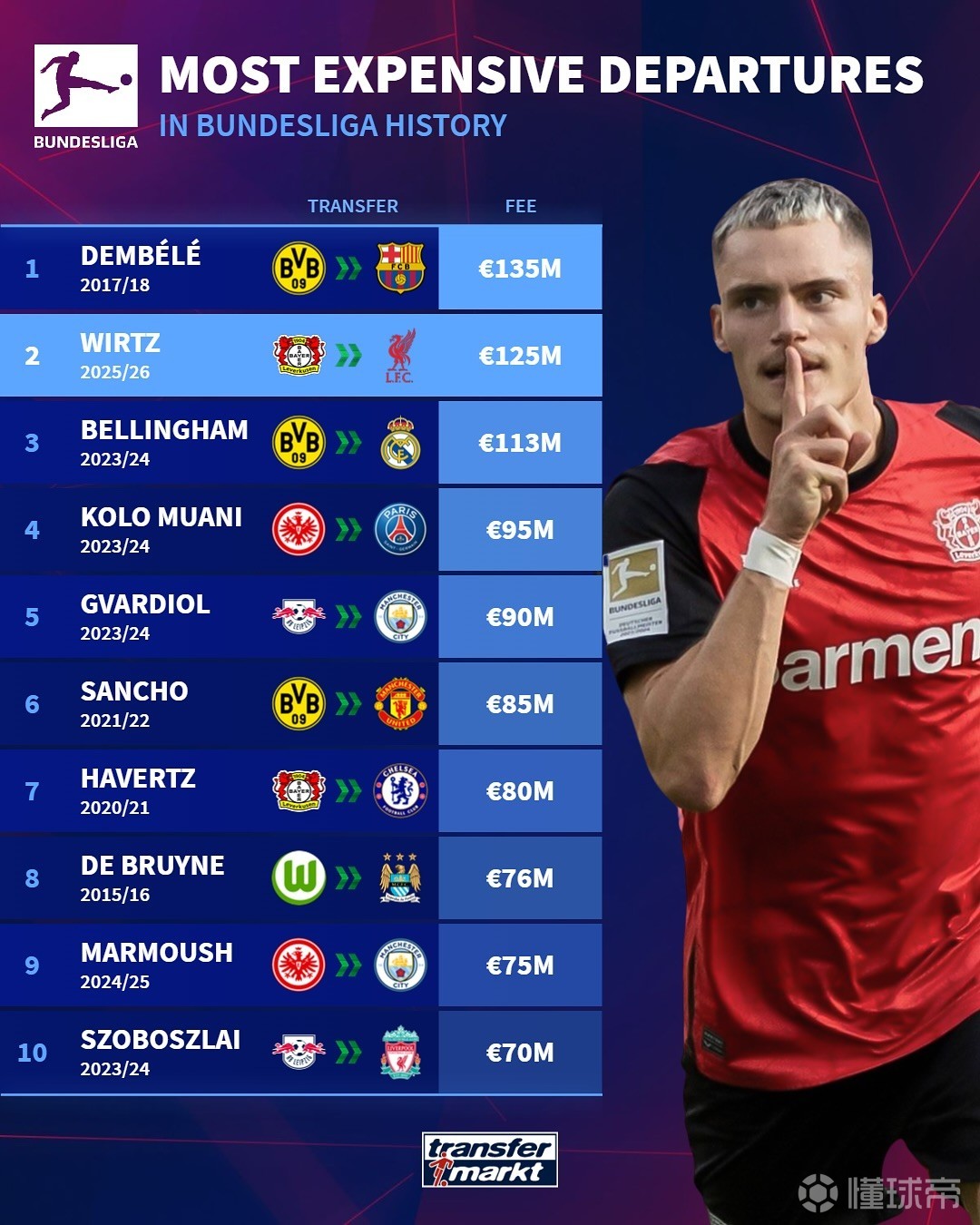 足了上升空 足了上升空