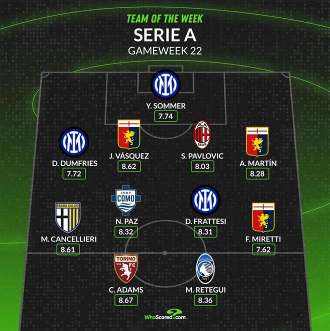 队提前晋级 队提前晋级